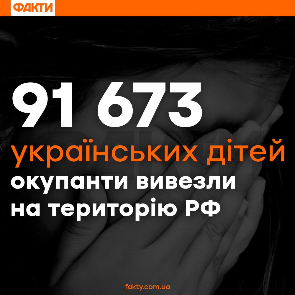 Вивезли 91 тис. дітей: РФ проводить депортацію українців із захоплених територій Фото 1 Депортація українців: росіяни вивозять населення із окупованих територій України Фото 1