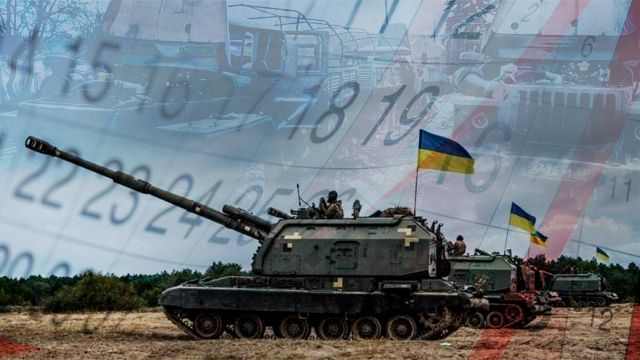 Довготривала війна