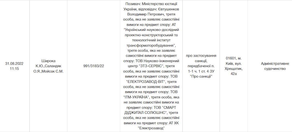 В Украине подан первый иск о конфискации активов российского олигарха Фото 1 Перший позов – в Україні можуть конфіскувати активи російського олігарха Євтушенкова Фото 1