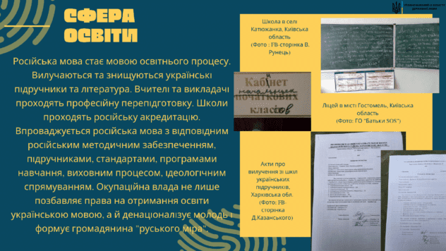 Лінгвоцид на ТОТ