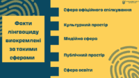 Лінгвоцид на ТОТ