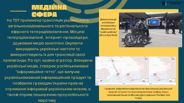 Лінгвоцид на ТОТ