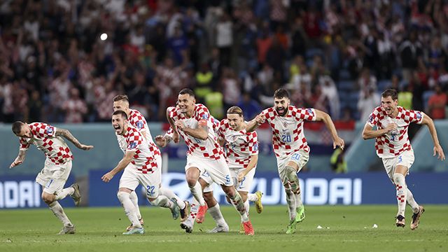 Збірна Хорватії на ЧС-2022