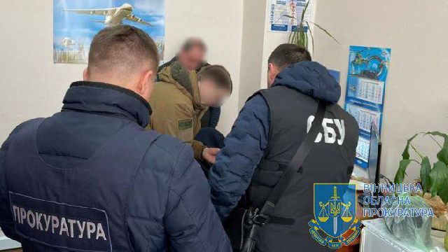 СБУ