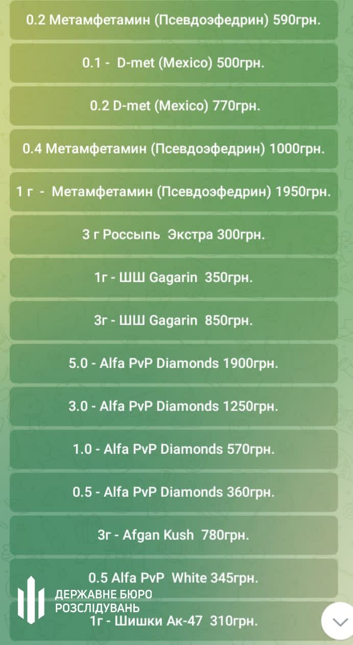 Викриття наркоторговців Викриття наркоторговців
