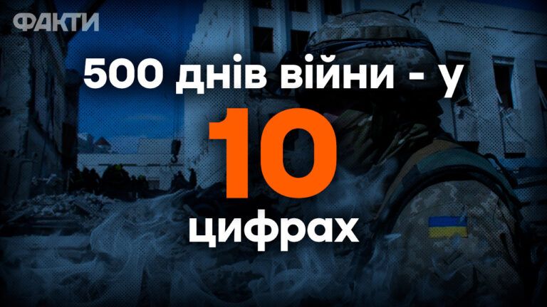 Война в цифрах — как Украина пережила 500 дней послевоенной войны