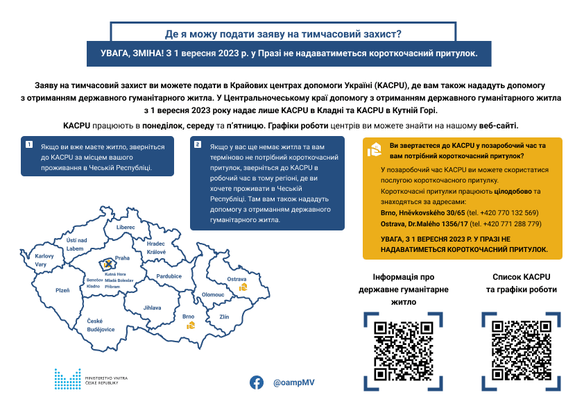 Розміщення українців у Чехії