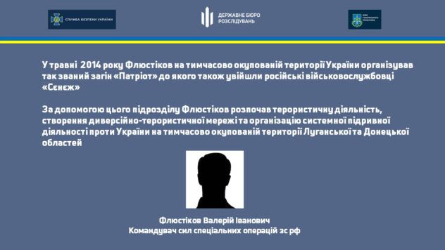 Розслідування ДБР