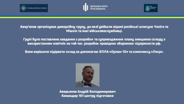 Розслідування ДБР