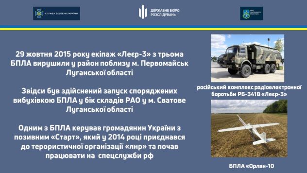 Розслідування ДБР