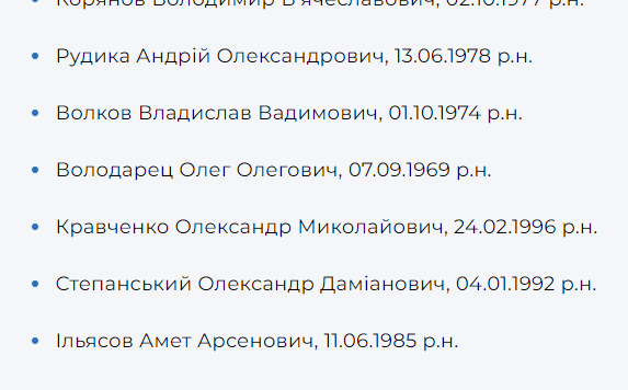 СБУ оголосила підозри ще 57 колаборантам