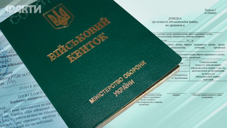повістки мобілізація