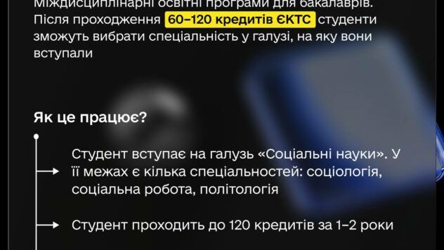 зміни у вищій освіті