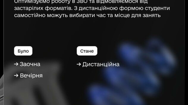 зміни у вищій освіті