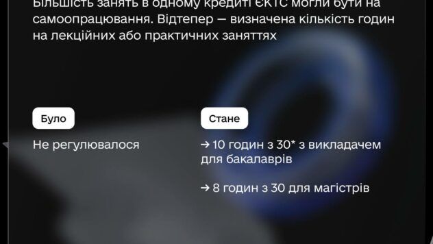 зміни у вищій освіті