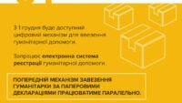 Ввезення гуманітарки