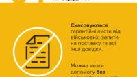 Ввезення гуманітарки