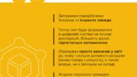 Ввезення гуманітарки