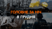 Головні новини за ніч 8 грудня: добірка актуальних подій