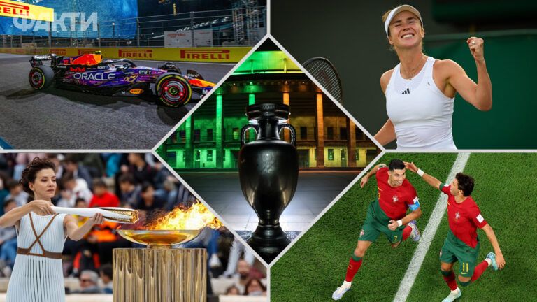 спортивні події 2024