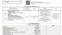 Розкрадання на закупівлі артснарядів