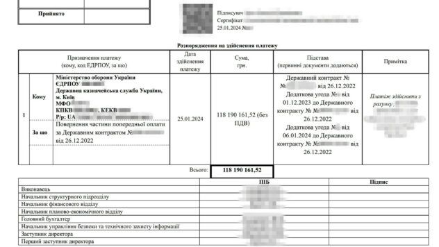 Розкрадання на закупівлі артснарядів