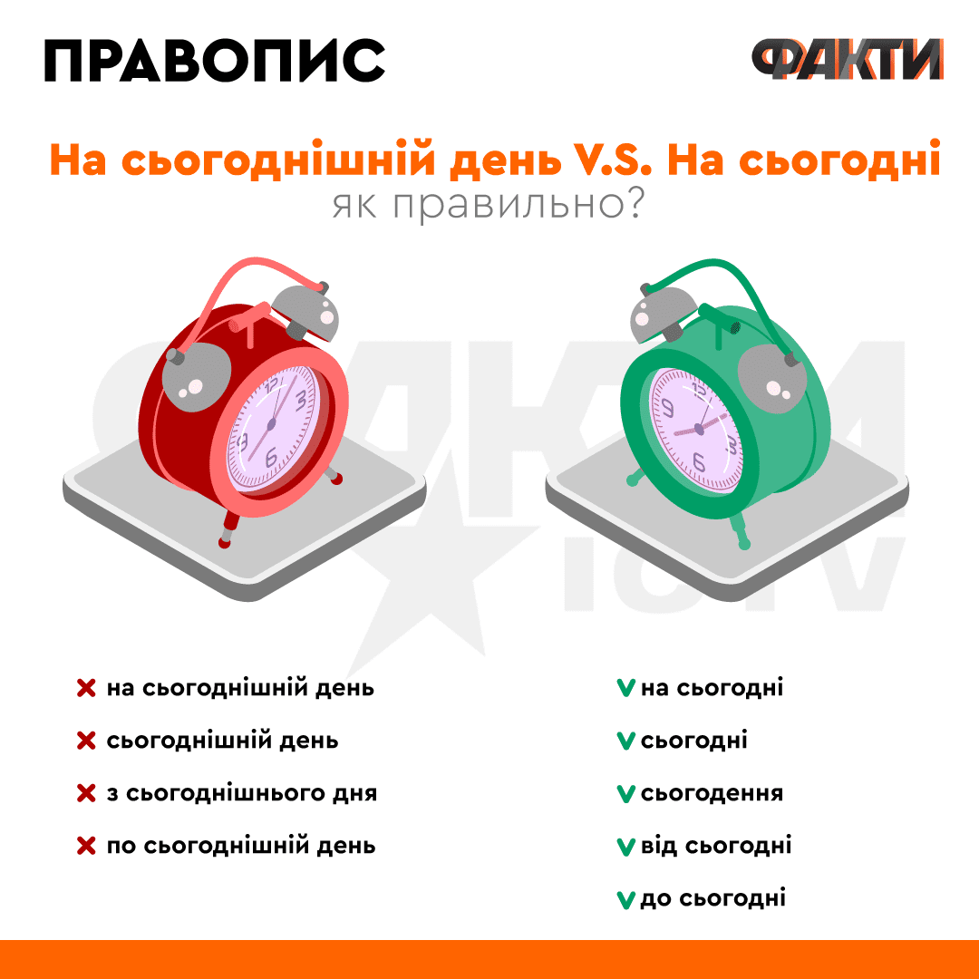 На сьогоднішній день чи на сьогодні: як правильно писати та коли вживати Фото 1 На сьогоднішній день чи на сьогодні