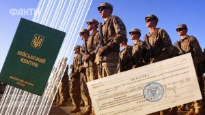 мобілізація