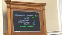 система початкової загальновійськової підготовки