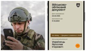 статус оперативний резерв