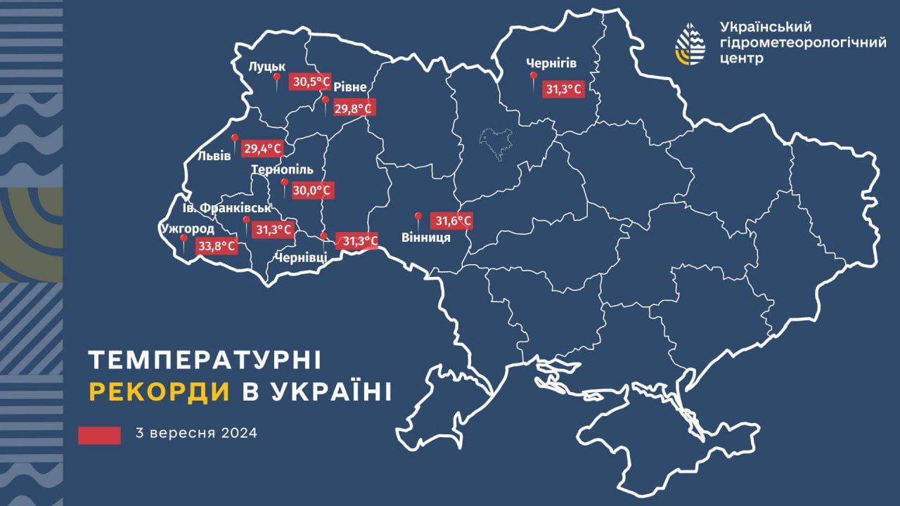 В Україну прийдуть дощі та незначне похолодання: синоптикиня назвала дату Фото 2 Температурні рекорди вересня 2024