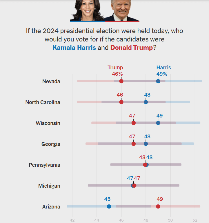 Вибори президента США 2024: рейтинг кандидатів Фото 2 Вибори в США: кандидати на пост президента Фото 2