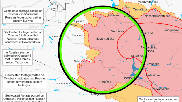 Карти бойових дій
