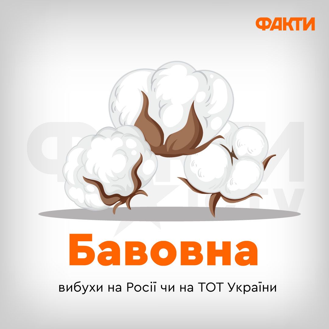 Неологизмы военного времени: 10 новых слов, которые стали нашей реальностью Фото 2 Неологізми воєнного часу: 10 нових слів, які зʼявилися під час війни Фото 2