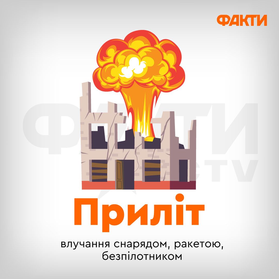 Неологизмы военного времени: 10 новых слов, которые стали нашей реальностью Фото 5 Неологізми воєнного часу: 10 нових слів, які зʼявилися під час війни Фото 5