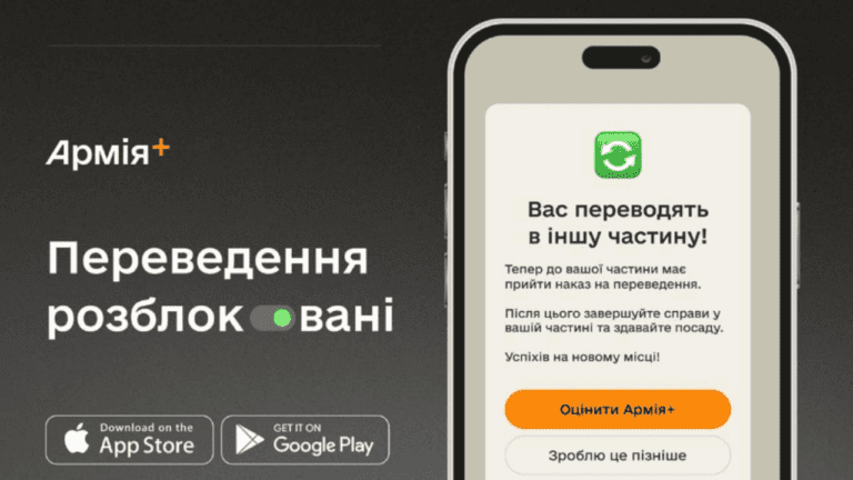 Зміна місця служби