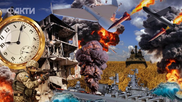Хронологія 1000 днів війни