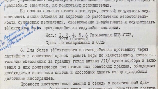 архіви СЗР по замовчуванню Голодомору