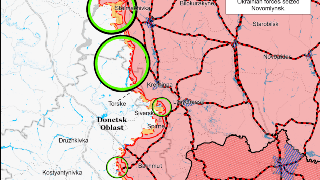 Карти бойових дій