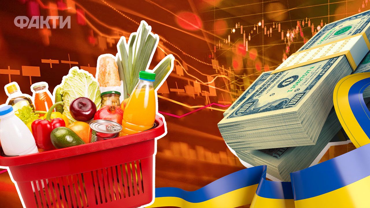 економіка України ціни