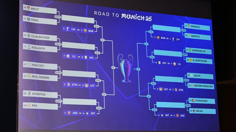 Результати жеребкування плейоф раунду Ліги чемпіонів 2024/25