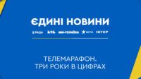 Єдині новини