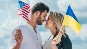 скільки українців у США