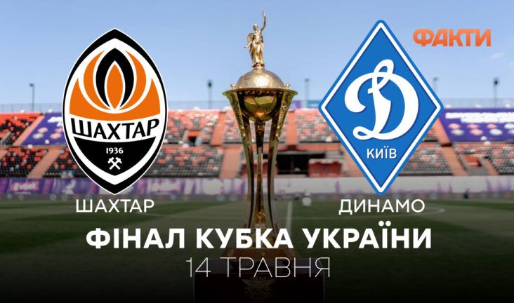 Шахтар – Динамо