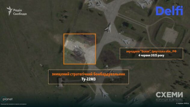 Операція Павутина - супутникові знімки