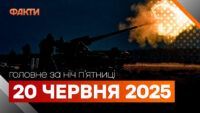 Події ночі 20 червня 2025