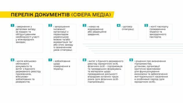 Документи для виїзду за кордон працівників культури
