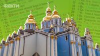 Церковний календар