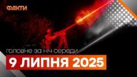 головне за ніч