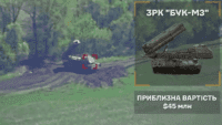 Українські військові знищили ЗРК Бук-М3